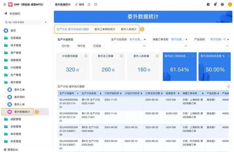 网站建设：构建企业新桥梁